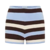 Pantaloncini in maglia a righe Philly – Cioccolato/Blu